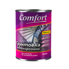 Грунтовка ГФ-021 Comfort 0,9 кг (серый)